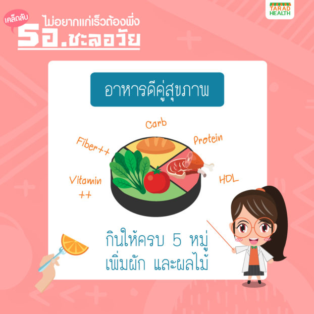 อาหารคู่สุขภาพ_1040-01