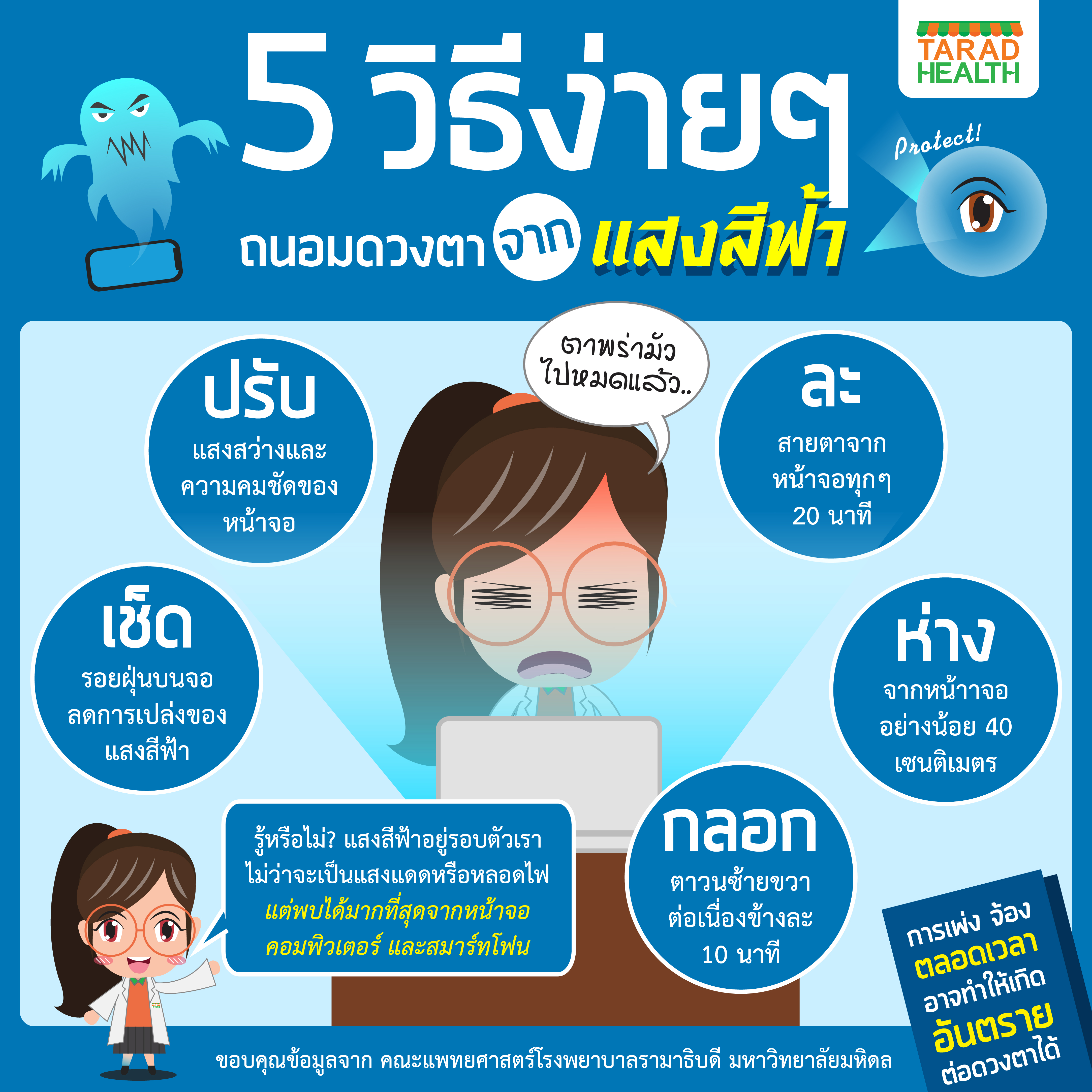 5 วิธีง่ายๆ ถนอมดวงตา-01