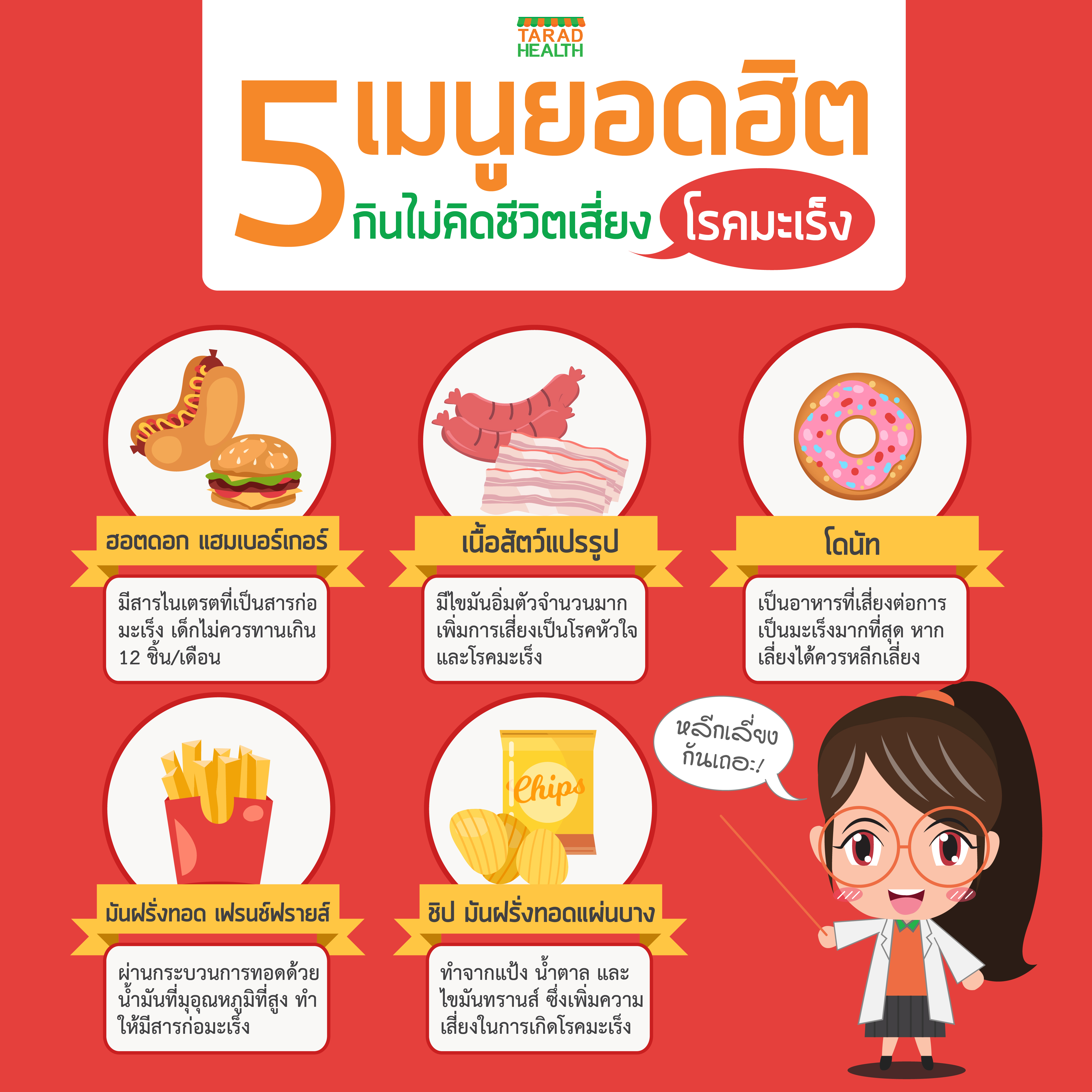 5เมนูยอดฮิตกินไม่คิดชีวิตเสี่ยงโรคมะเร็ง-01