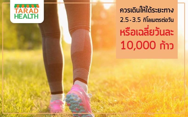 ควรเดินให้ได้ระยะทาง 2.5-3.5 กิโลเมตรต่อวัน หรือวันละ 10,000 ก้าว
