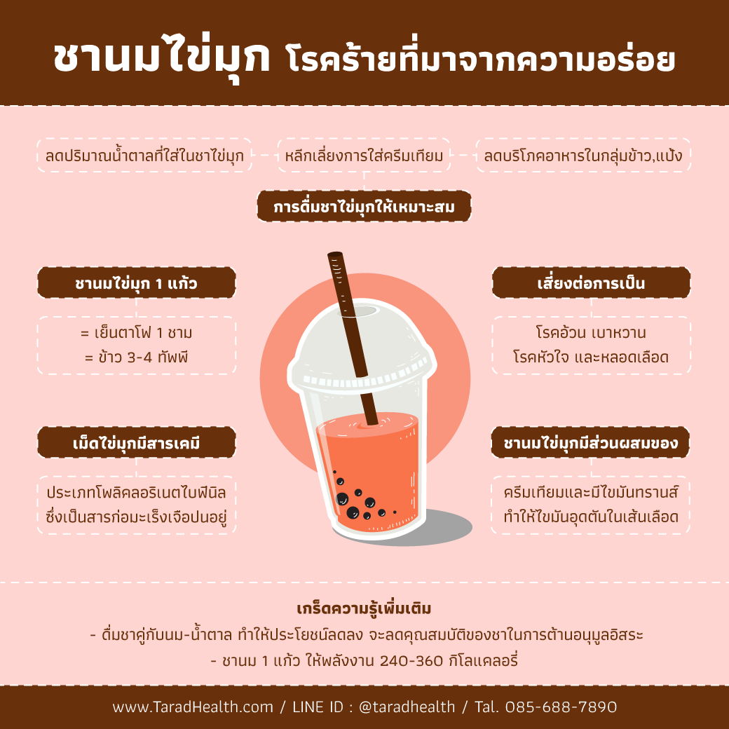 ชานมไข่มุก โรคร้ายที่มาจากความอร่อย